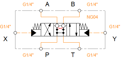 WVM-4R-4/3-U-OIL